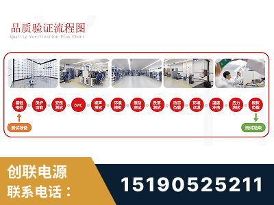 乌苏-全流程品质验证体系完善